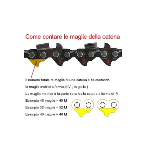 Catena Per Motosega A Scalpello 45 Cm (18") – Passo .325, 1,5 Mm, 72 Maglie, Acciaio Professionale Per Stihl, Husqvarna, Dolmar E Affini